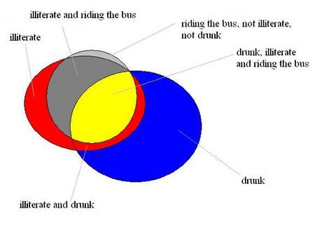 venn-diagram.jpg