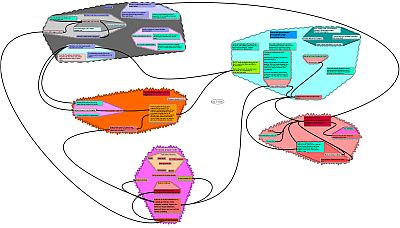Plot--Luna-2--freemind-blurred.jpg