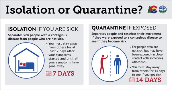 COVID 06 isolation vs quarantine.jpg